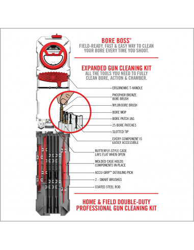 Real Avid Gun Boss Multi-Kit .223 / 5.56 mm ginklo valymo rinkinys AVGBMK223