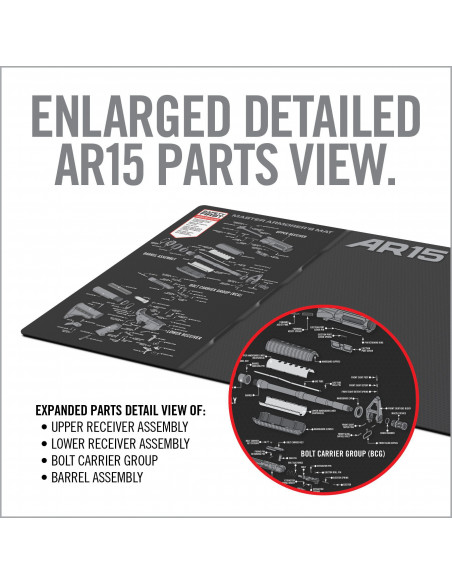 Real Avid Master Armorer's Mat ginklo AR15 priežiūros kilimėlis AVMAM-AR