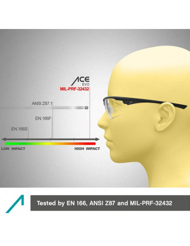 ACE Evo Apsauginiai taktiniai šaudymo akiniai EN 166