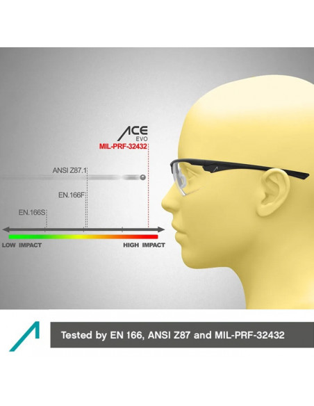 ACE Evo Apsauginiai taktiniai šaudymo akiniai EN 166