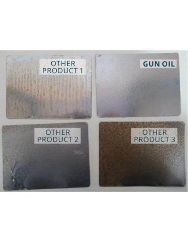General Nano Protection Super Nano Grease Gun Oil