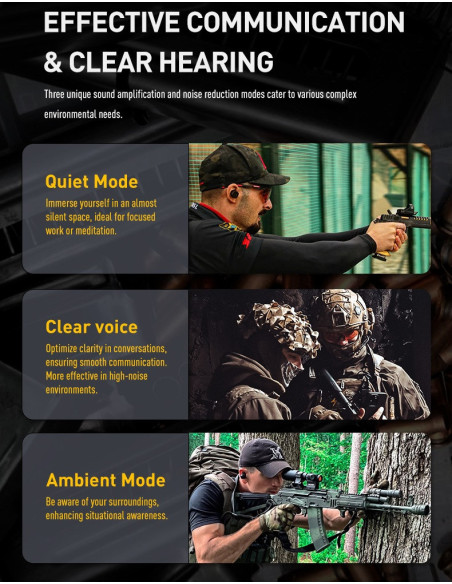 Earmor M20T Pro aktyvios klausos apsauginės šaudymo ausinės ausų kištukai M20TPRO-BK juoda