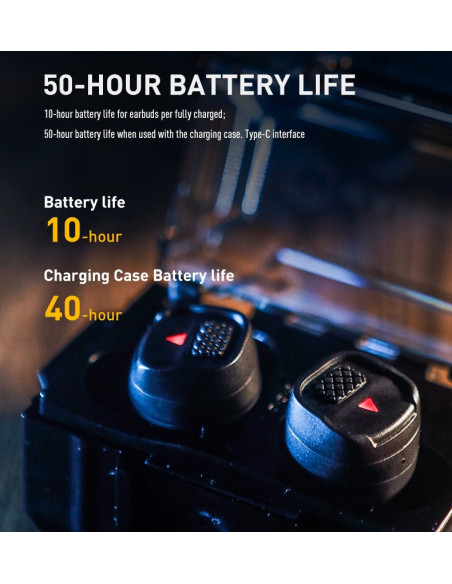 Earmor M20T Pro aktyvios klausos apsauginės šaudymo ausinės ausų kištukai M20TPRO-BK juoda